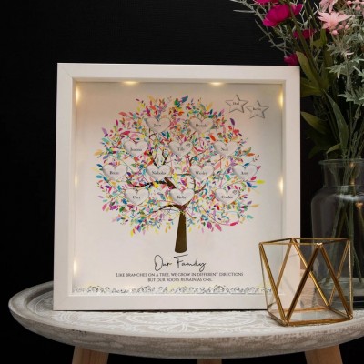 Personalized Family Tree Frame With Names For Mom Grandma Christmas Gift