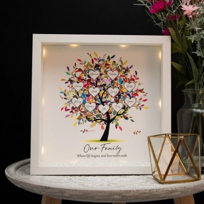 Personalized Family Tree Frame With Names For Mom Grandma Christmas Gift